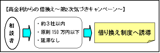 ��2���C�Â��L�����y�[���C���[�W�}